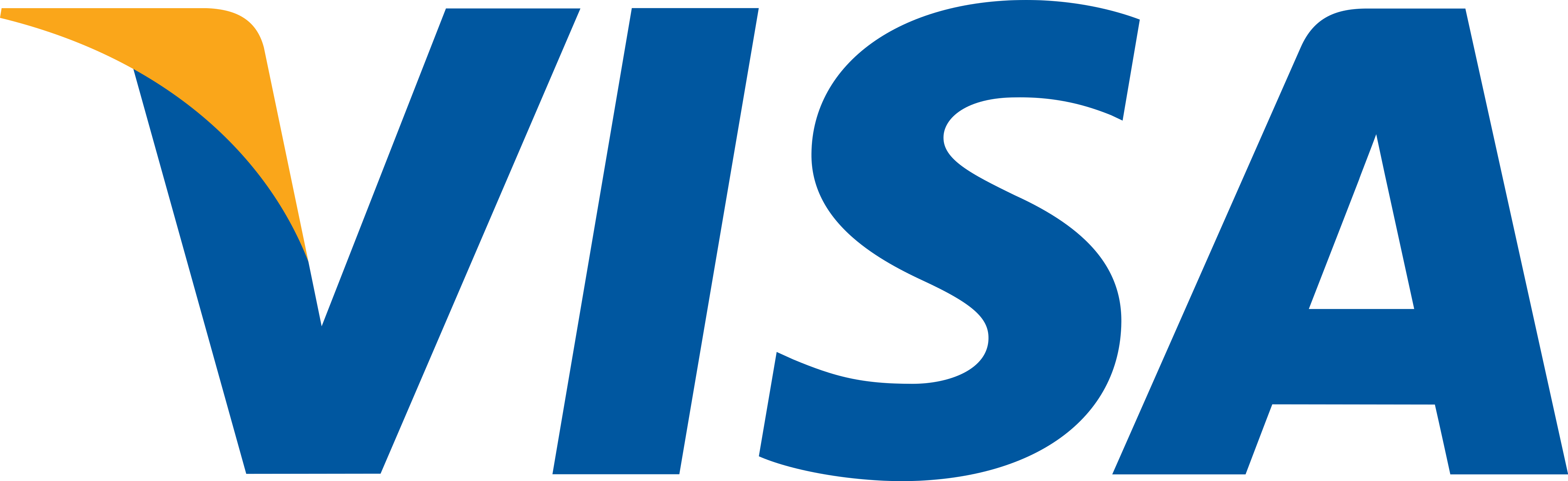 visa